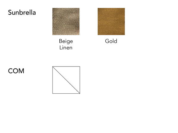 The Upholstered Sofa